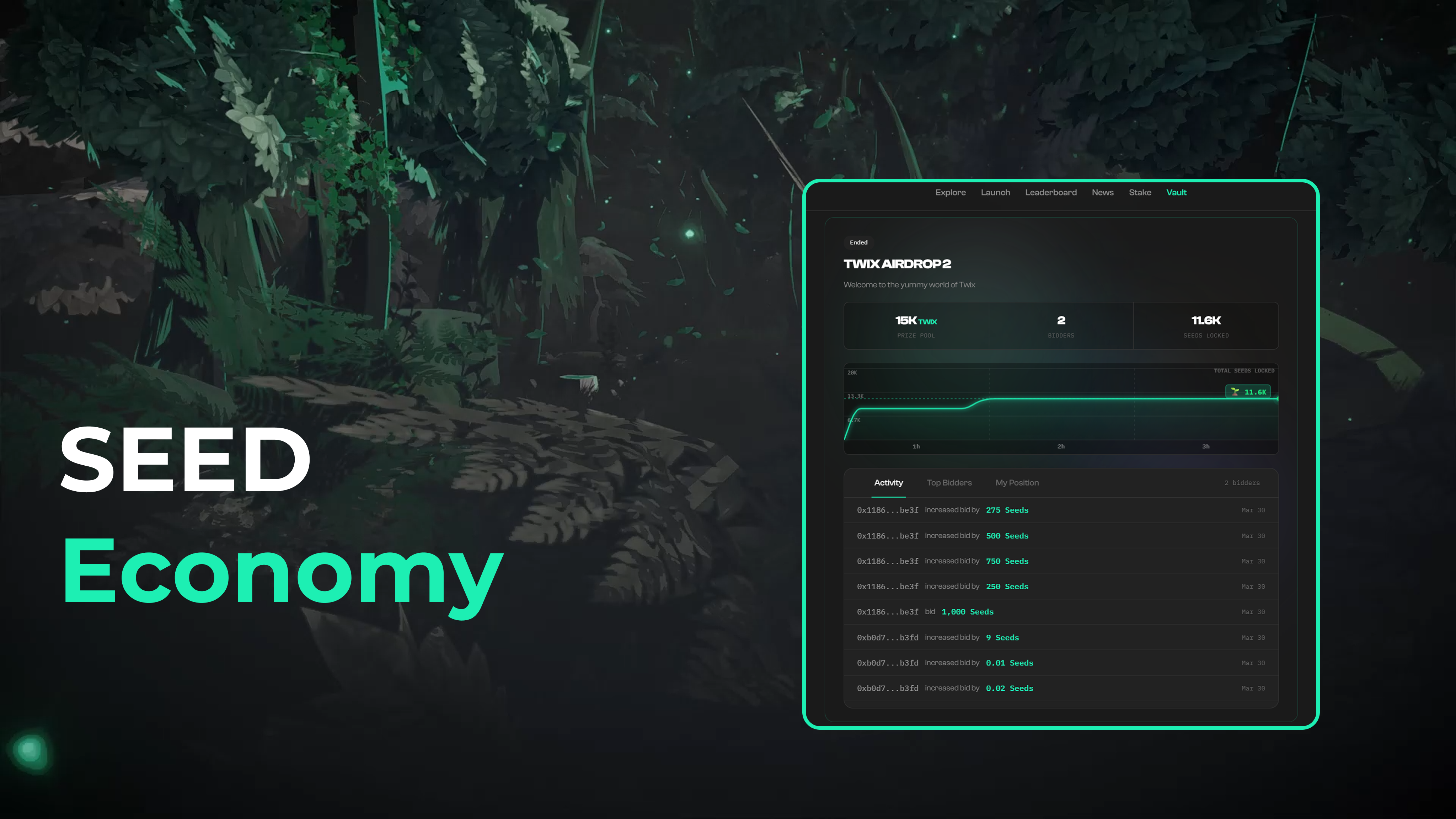 SEED Vaults - The Economy Behind the Forest Protocol Flywheel