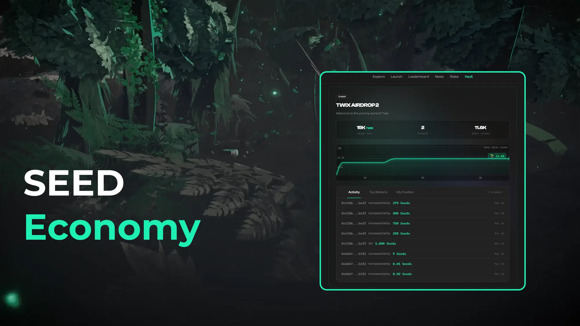 SEED Vaults - The Economy Behind the Forest Protocol Flywheel